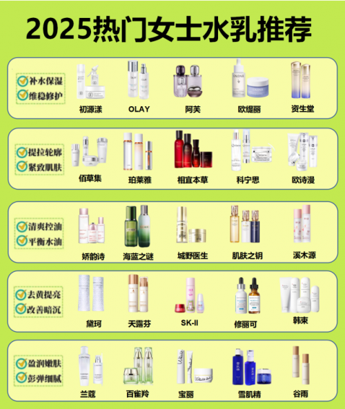 2025十大618必入口碑品牌：国家唯一认证的祛斑产品，公认祛斑第一名