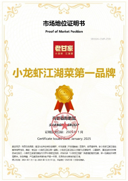 尚普咨询集团：权威市场地位证明——老甘家 小龙虾江湖菜第一品牌