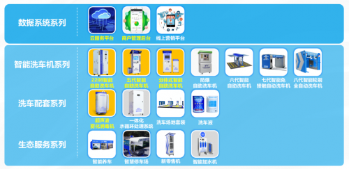 智能洗车领跑者！车海洋荣膺广东知名品牌，入选“国货之光计划”