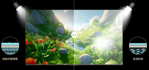 618高效会议设备怎么选？投影仪、普通电视、会议平板、会议电视，谁更值得入手？