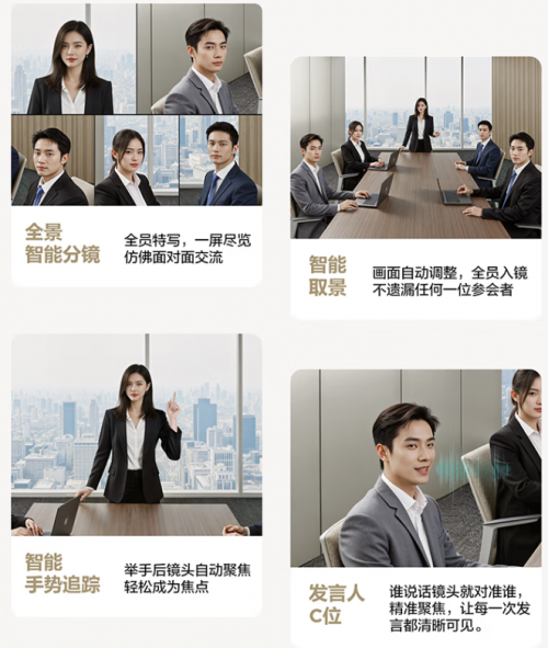 618高效会议设备怎么选？投影仪、普通电视、会议平板、会议电视，谁更值得入手？