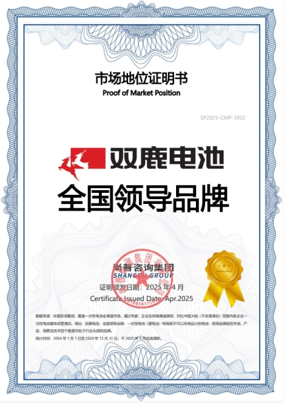 双鹿荣获尚普咨询集团多项权威证明