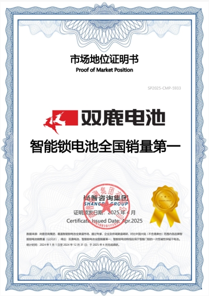 双鹿荣获尚普咨询集团多项权威证明