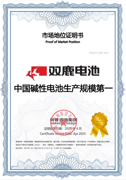 双鹿荣获尚普咨询集团多项权威证明