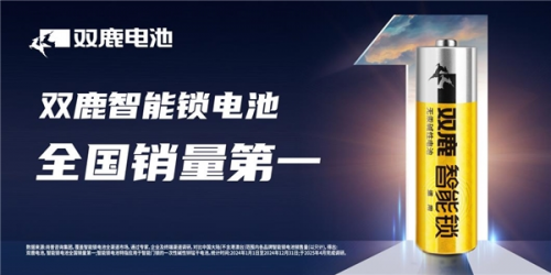 双鹿荣获尚普咨询集团多项权威证明