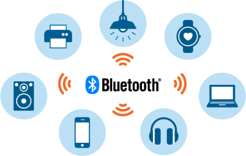 蓝牙音响哪个牌子的音质最好?2025年户外蓝牙音响十大排名分享!