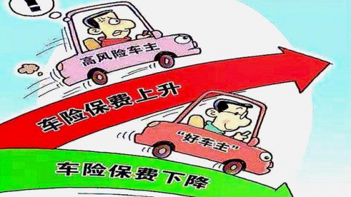 车险出险次数对保费的影响