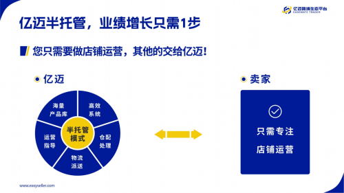 亿迈半托管助力卖家迈向全球市场