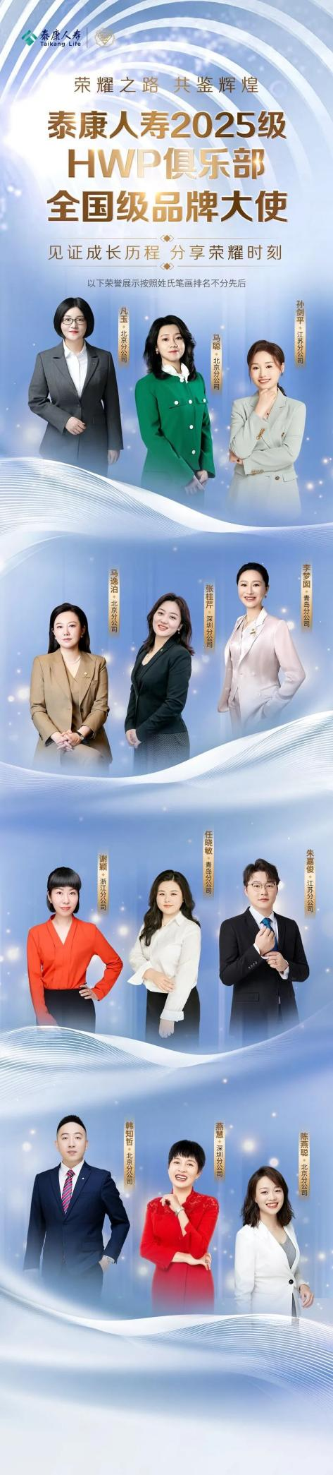 泰康HWP俱乐部：助力中国本土特色保险销售荣誉体系建设