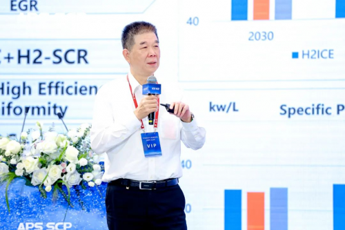 第五届车用动力系统国际论坛：多元融合驱动转型，混动技术重塑全球汽车未来第7张