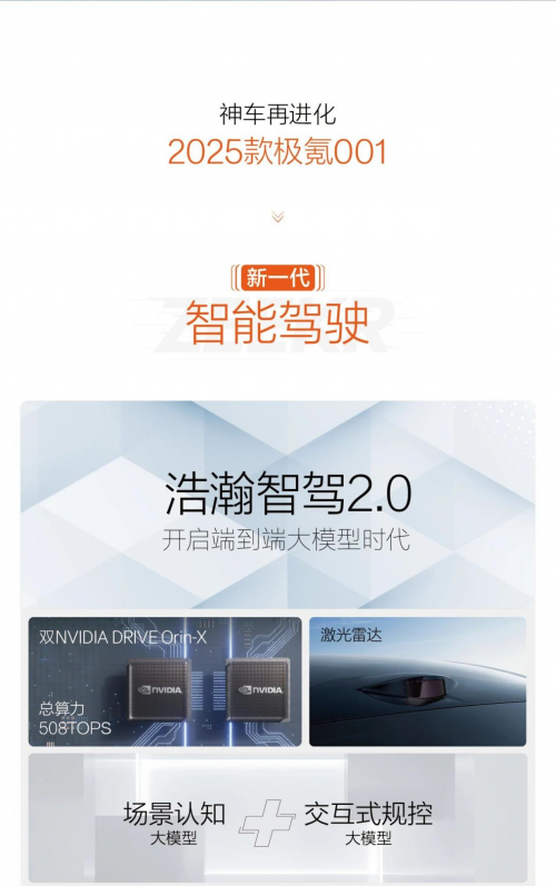 20万预算，如何选配高续航与实力并存