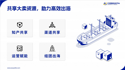 亿迈供应商招募：开启跨境分销新机遇