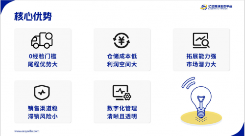 亿迈供应商招募：开启跨境分销新机遇
