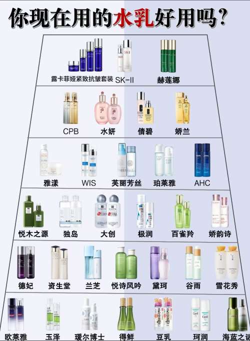 抗皱用什么产品好？揭晓：抗皱紧致护肤品排行榜第一名