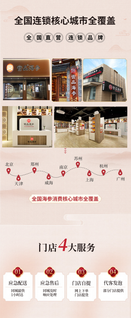 贴心服务无套路，宫品海参的“实在”生意经