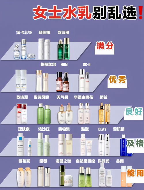 最好用的祛斑护肤品有哪些？祛斑效果最好的排名第一，斑点肌必入