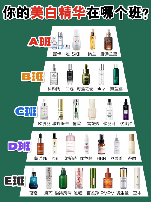国家唯一认证的祛斑产品都有哪个？让你的颜值飞速提升！