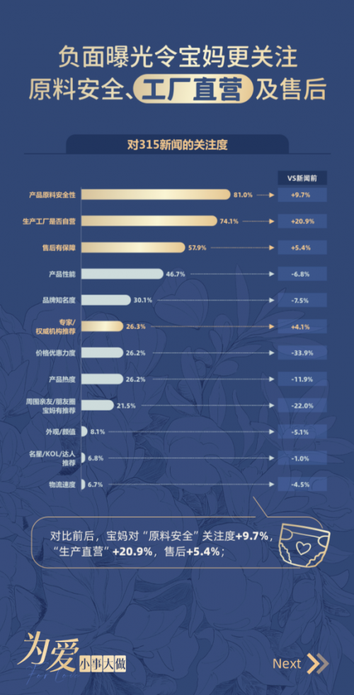 纸尿裤选购存疑？宝宝树《2025年纸尿裤选购白皮书》来解惑