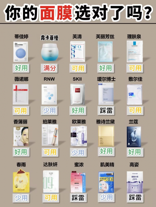 面膜哪个牌子的效果最好？最好用的十大肌肤伴侣，选择喜欢的