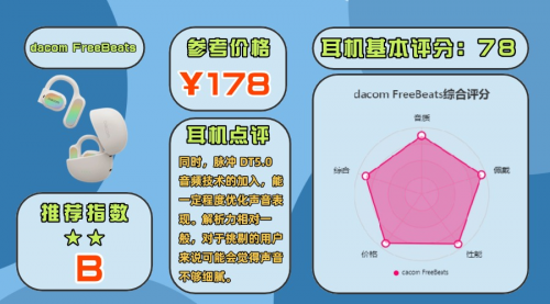 开放式蓝牙耳机哪个品牌好？10款高性价比开放式耳机推荐