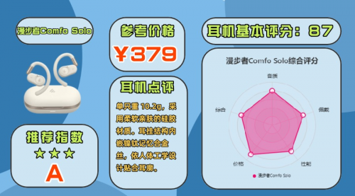 开放式蓝牙耳机哪个品牌好？10款高性价比开放式耳机推荐