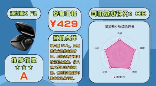 开放式蓝牙耳机哪个品牌好？10款高性价比开放式耳机推荐