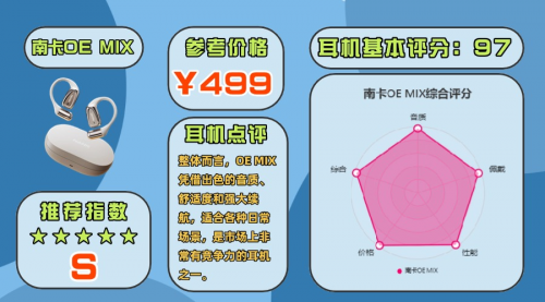 开放式蓝牙耳机哪个品牌好？10款高性价比开放式耳机推荐