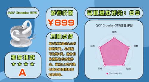 开放式蓝牙耳机哪个品牌好？10款高性价比开放式耳机推荐