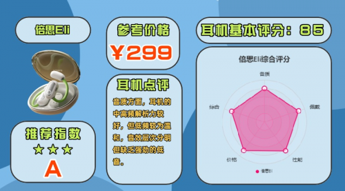 开放式蓝牙耳机哪个品牌好？10款高性价比开放式耳机推荐