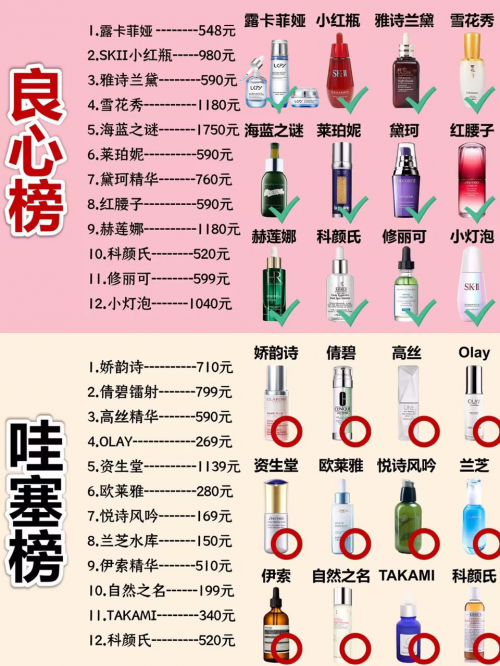 祛斑统计：国家唯一认证的祛斑产品，“精准爆破”色斑！