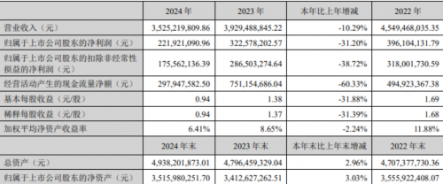 瑞丞基金拟入主鸿合科技，教育信息化赛道添新变量
