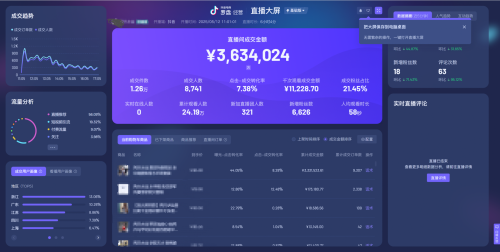 喜凤楼珠宝，是怎么靠“碎金子”应对国际金价的上蹿下跳？