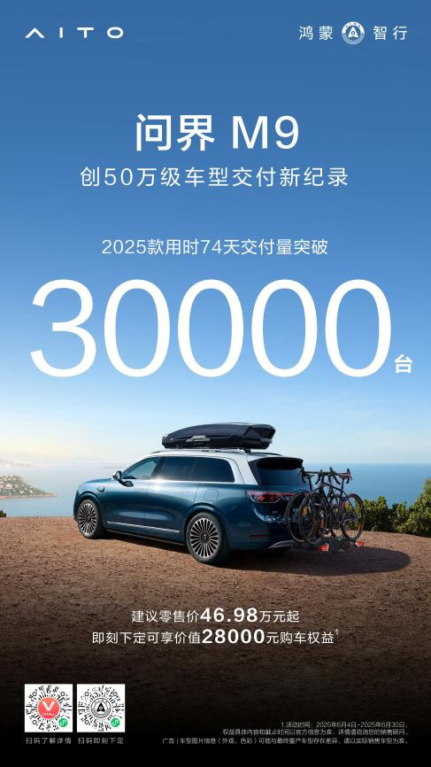 问界M9 2025款交付超3万台 赛力斯魔方技术平台成为技术支点