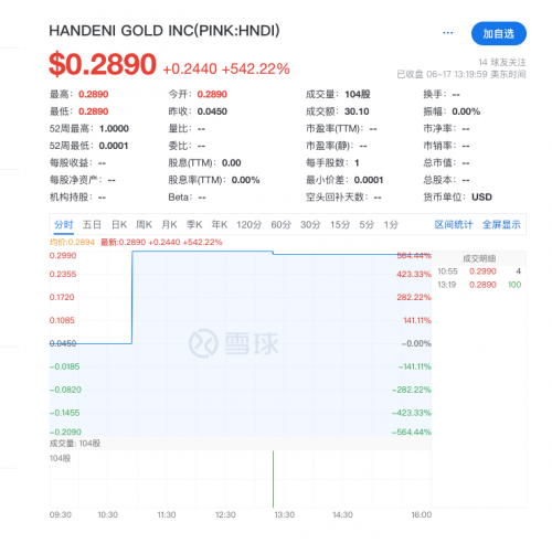 重磅！美天拼集团狂砸亿元补贴进军AI教育赛道
