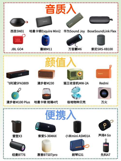 蓝牙音箱哪款最好用又实惠？2025年盘点十大公认音质好的蓝牙音箱！