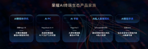 AI健康专家，荣耀手表5 Ultra亮相荣耀AI终端生态技术沟通会