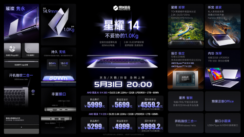 课堂笔记、小组作业、追剧放松？机械革命星耀14轻薄本陪你全搞定!
