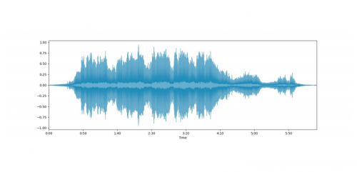口碑最好的领夹麦克风品牌有哪些?一文读懂领夹麦哪个牌子音质好