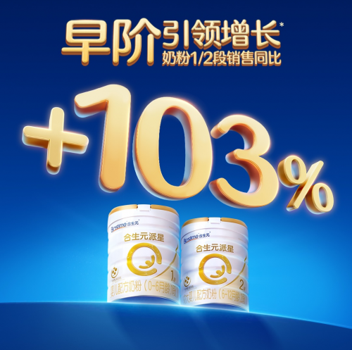 全家庭营养驱动618新增长！健合领军多品类行业No.1！