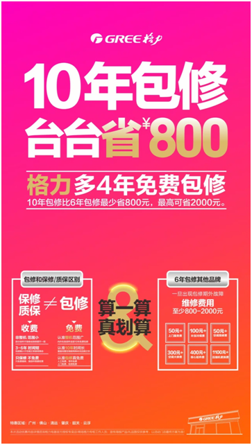 流水的榜单铁打的格力，格力十六年蝉联“顾客满意度”榜首