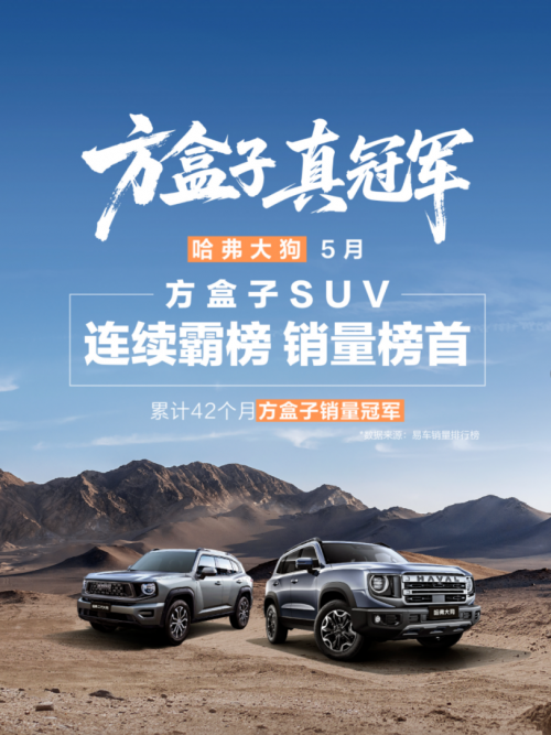 哈弗大狗率创纪录，3/4刻度轻越野改写SUV市场格局