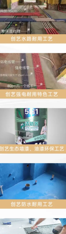 一站式整装装修新选择：创艺装饰硬核工艺打造理想家