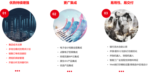 用友U9 cloud 2025新版上市，领航中国制造全球化新征程！