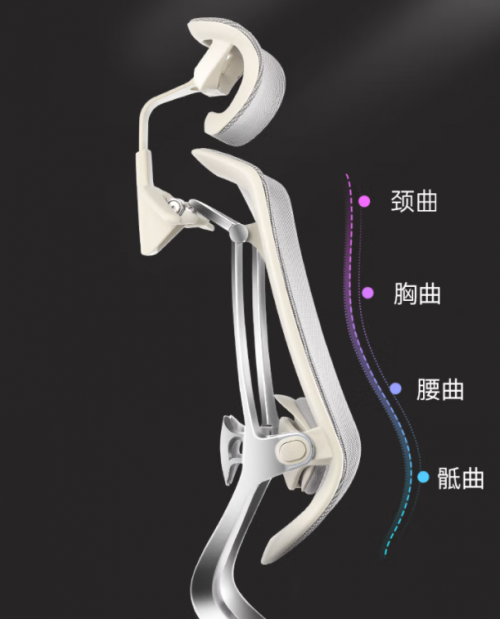 人体工学椅哪个牌子最舒服?这些口碑最好的人体工学椅别错过!