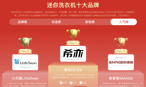 迷你小洗衣机什么牌子好一点呢？2025超高性能迷你洗衣机推荐总结