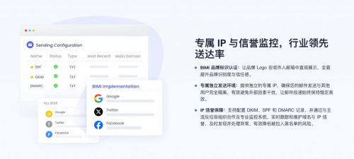突破送达与转化瓶颈，EngageLab邮件营销为会展行业注入新动能