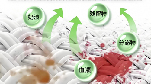 迷你小洗衣机排名：2025年精选10款热门迷你洗衣机型号