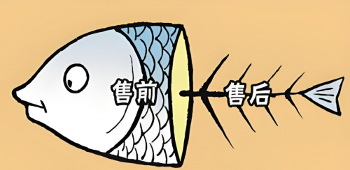 挂耳式蓝牙耳机什么牌子好？2025最建议买挂耳式蓝牙耳机推荐