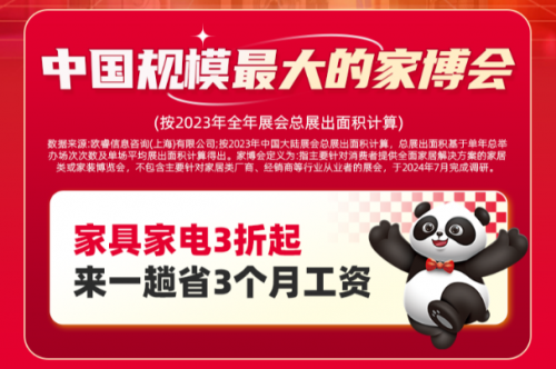 盐城家居焕新正当时！华夏家博会携万元福利，解锁品质生活