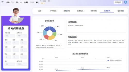 高考填志愿不再难！AI选校神器AI选校无忧辅助你锁定心仪院校，压线录取不是梦！